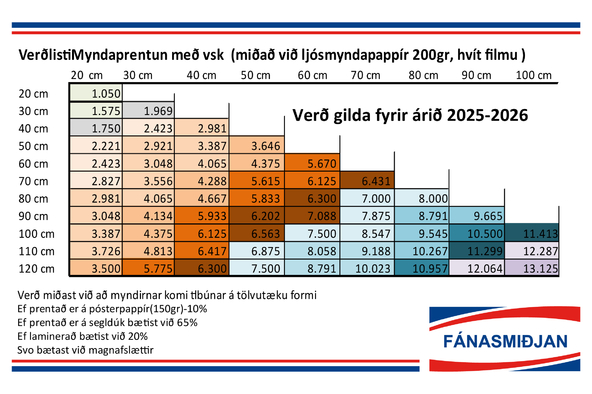 Ljósmynd verðlisti 2025